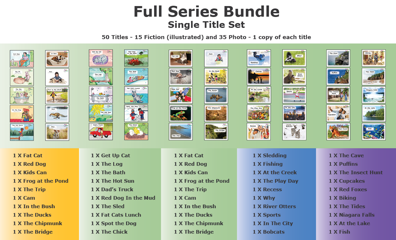 Full Series Bundle - Single Title Set