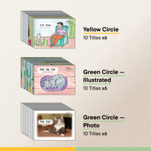 Circle-A Bundle
