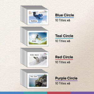 Circle-B Bundle