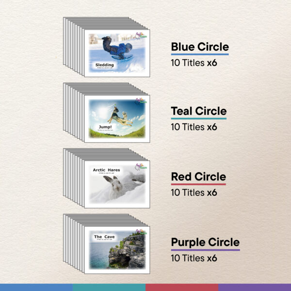 Circle-B Bundle