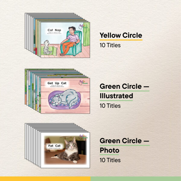 Circle — A Bundle - Image 2